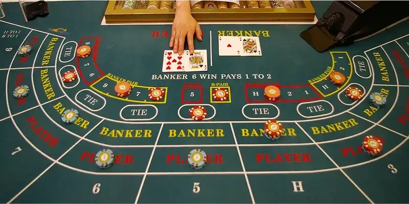 Cách chơi Baccarat dễ chiến thắng tại Hit Club