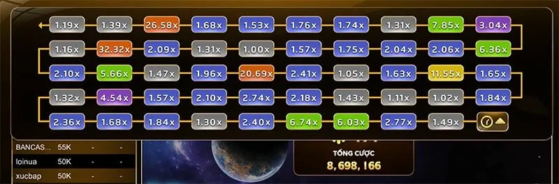 Theo dõi lịch sử ván chơi để tính xác suất nhận hệ số thưởng cao